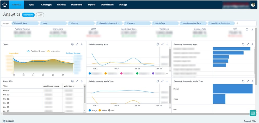 Publisher Dashboard Image (2)