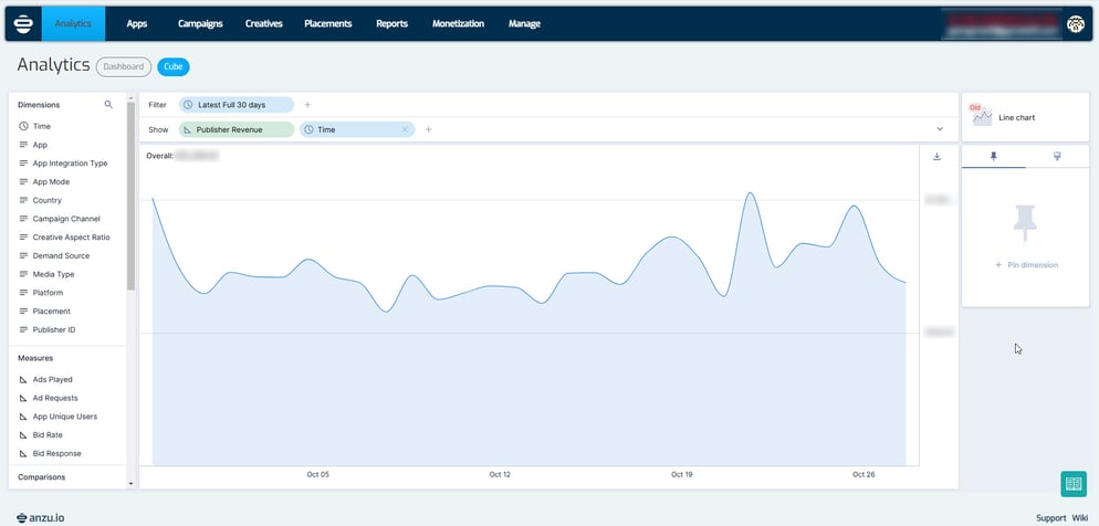 Publisher Dashboard Image (3)